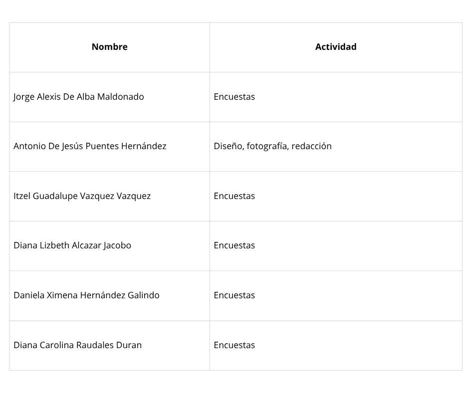 Imagen eliminada.
