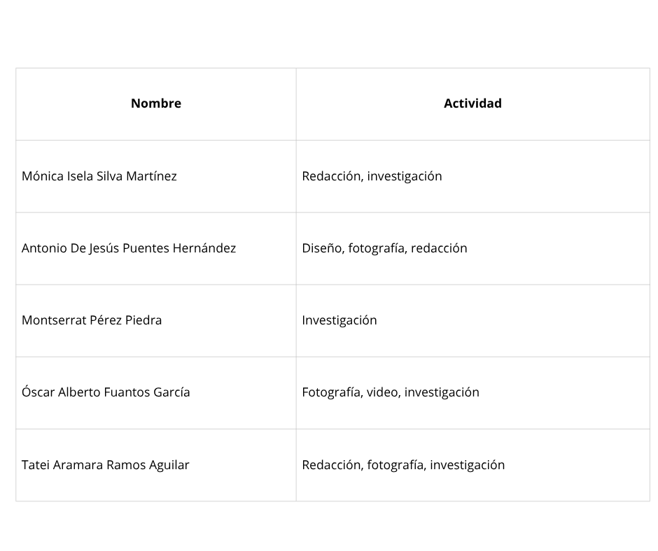 Imagen eliminada.